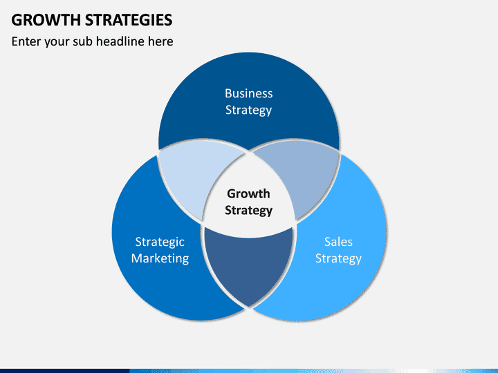Pourquoi une stratégie de croissance ?