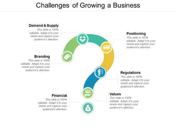 Quels sont les éléments qui influencent le plus processus de croissance d'une entreprise ?