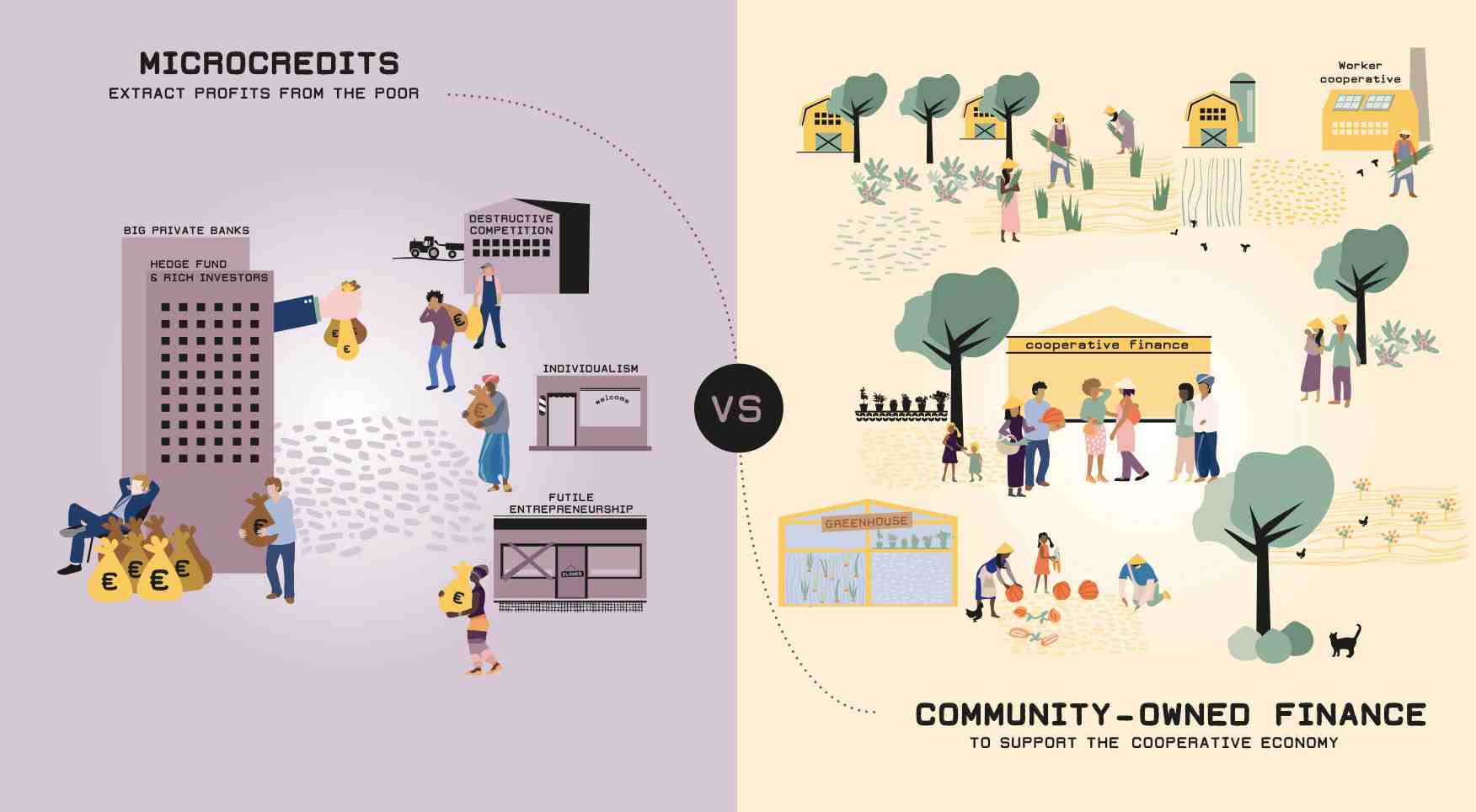 Quels sont les impacts du financement public local dans le développement ?