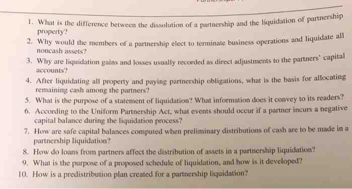 Qu'est-ce qu'une dissolution avec liquidation et un dissolution sans liquidation ?