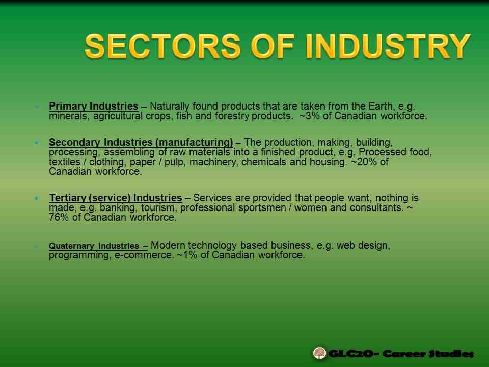 Quels sont les secteurs qui recrute ?