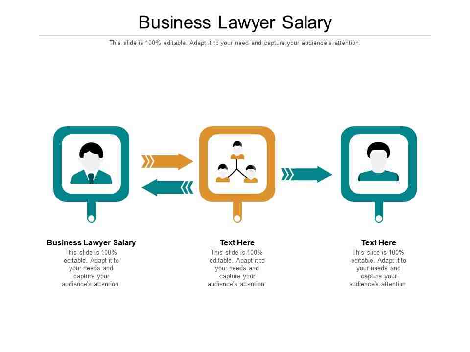 Quel est le salaire d'un avocat d'affaires ?
