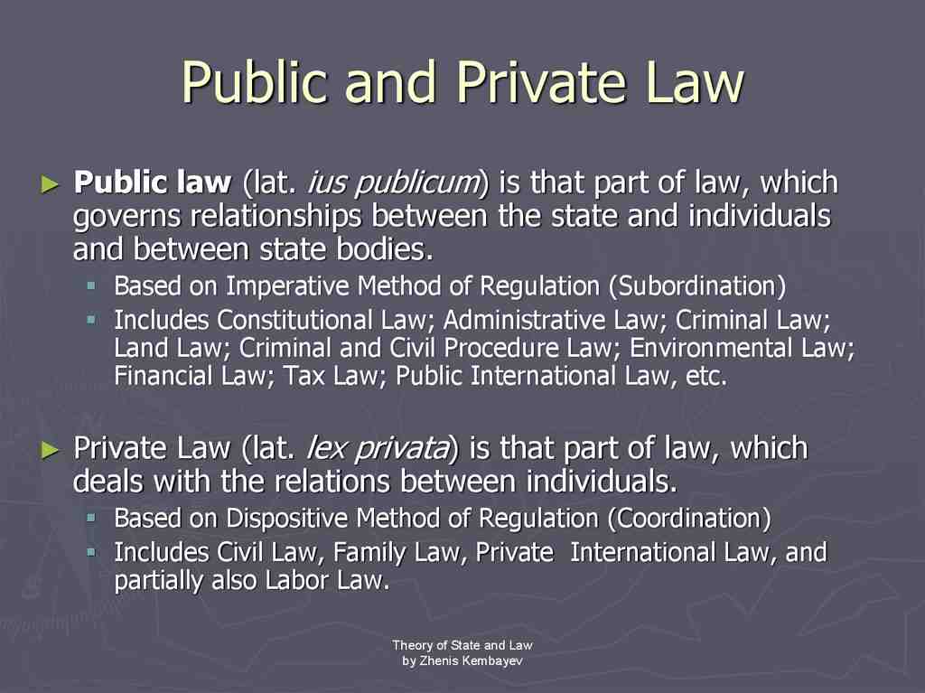 Quelle est la différence entre le droit public et le droit privée ?