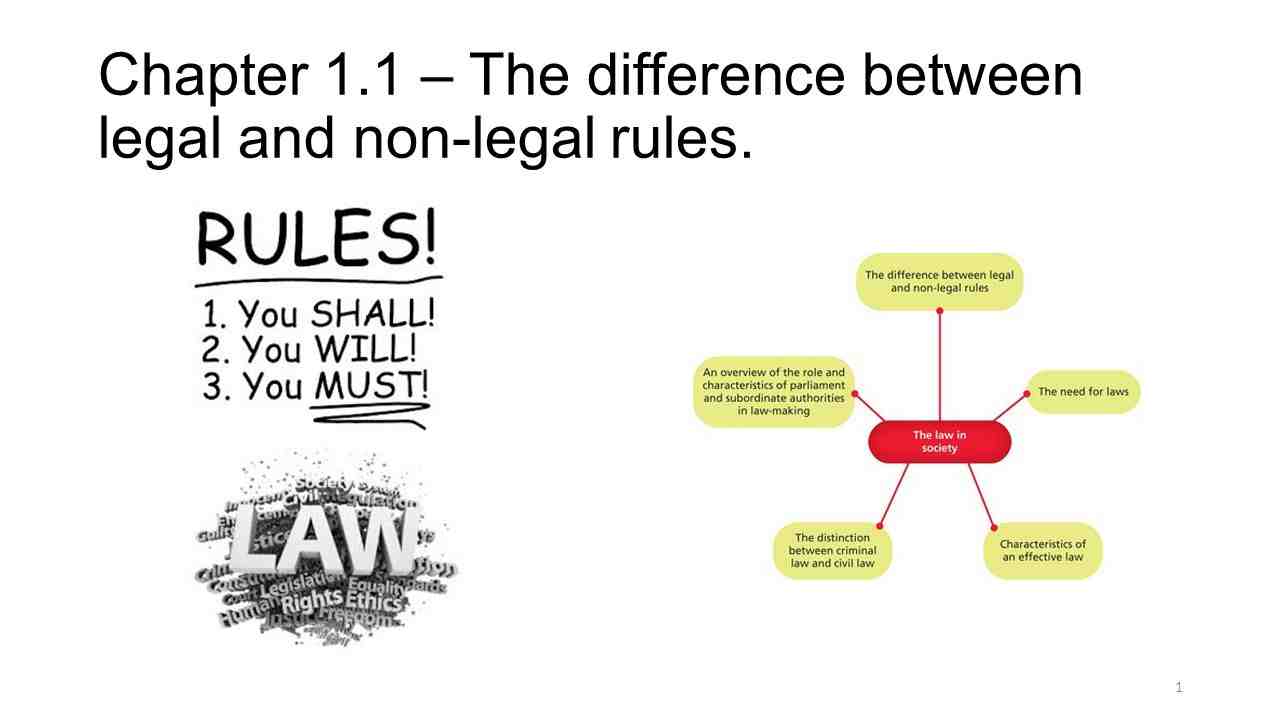 Quelles sont les différentes règles juridiques ?