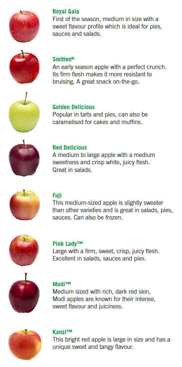 Comment perdre du poids avec des pommes ?