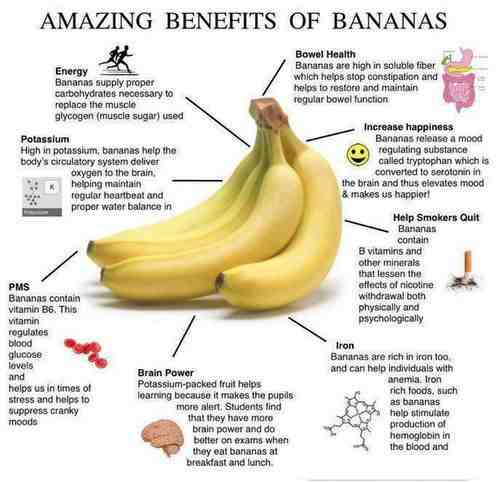 Pourquoi manger une banane le soir ?