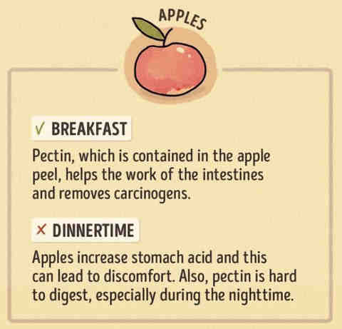 Quelle pomme pour perdre du poids ?