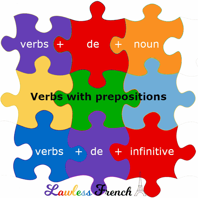 Comment savoir si il faut mettre un verbe à l'infinitif ?