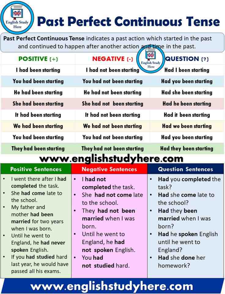 Quelle est la différence entre les deux prétérit en anglais ?